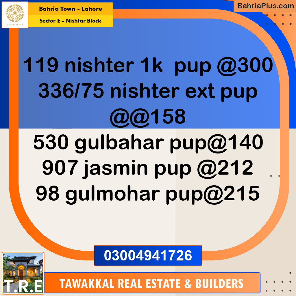 1 Kanal Residential Plot for Sale in Sector E - Nishtar Block -  Bahria Town, Lahore - (BP-251744)