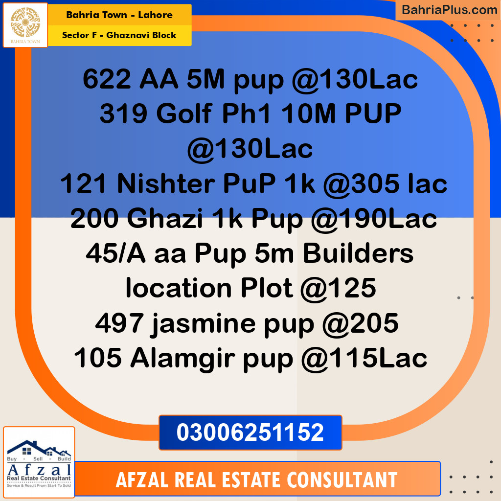 10 Marla Residential Plot for Sale in Sector F - Ghaznavi Block -  Bahria Town, Lahore - (BP-252166)