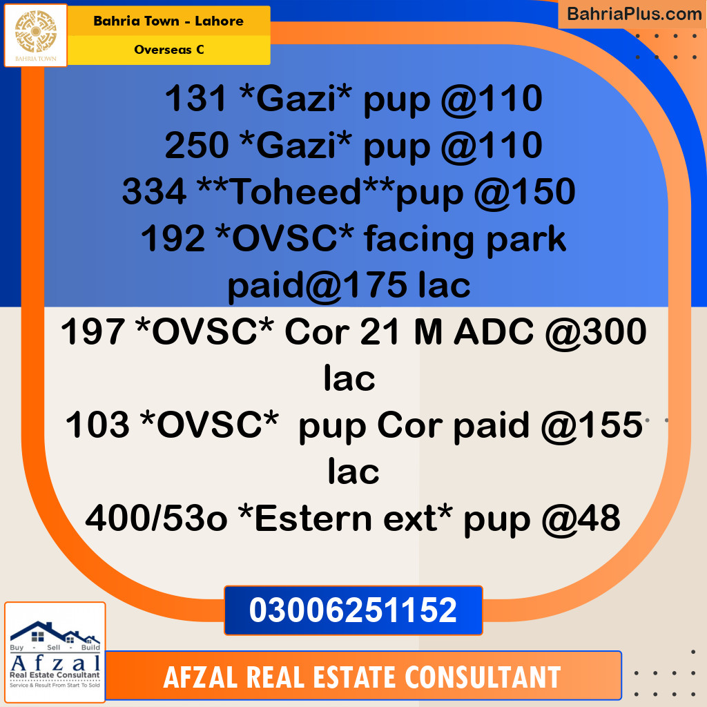 10 Marla Residential Plot for Sale in Overseas C -  Bahria Town, Lahore - (BP-252326)
