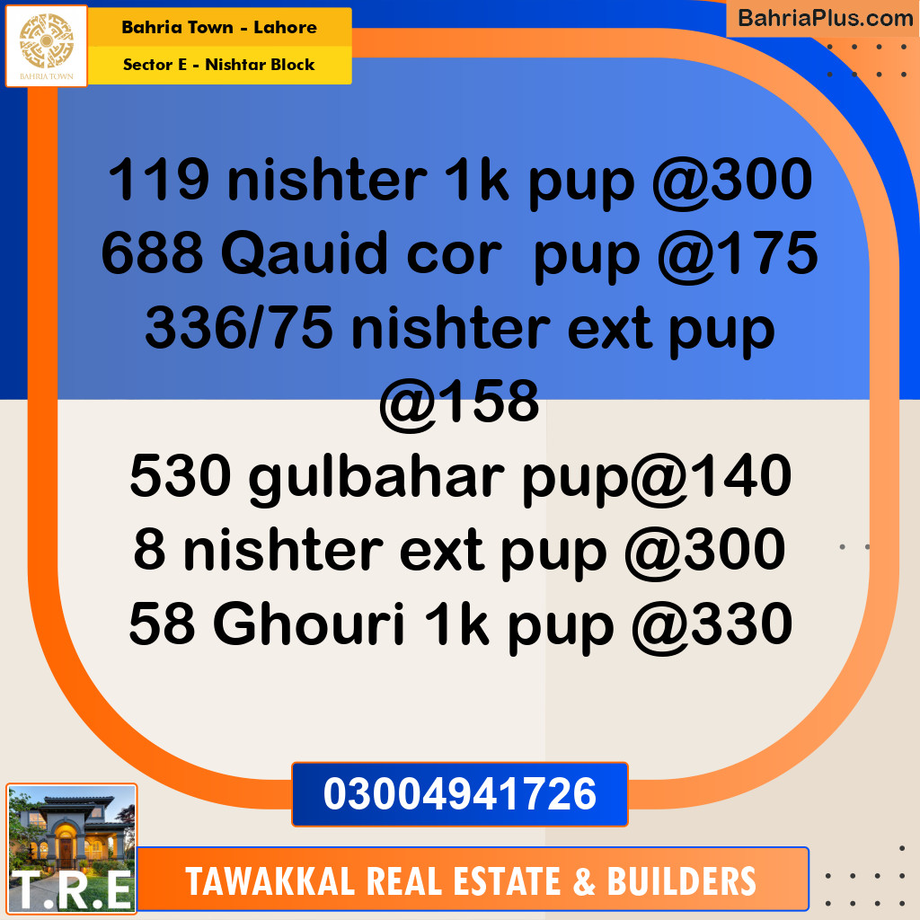 1 Kanal Residential Plot for Sale in Sector E - Nishtar Block -  Bahria Town, Lahore - (BP-252457)