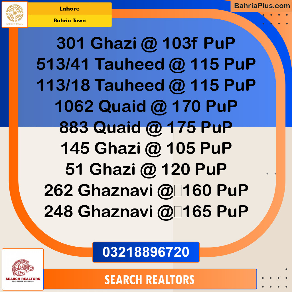 Residential Plot for Sale in Bahria Town, Lahore - (BP-252488)
