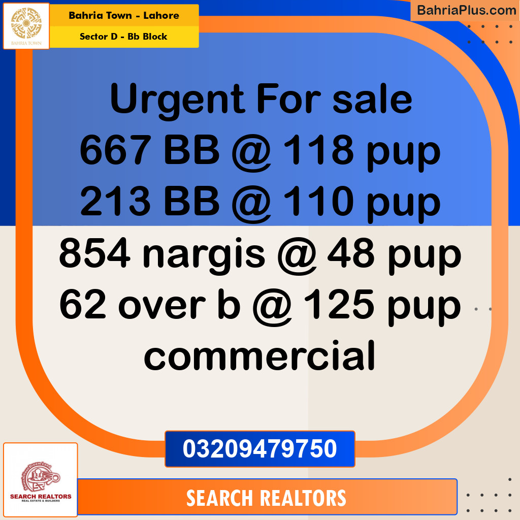 5 Marla Residential Plot for Sale in Sector D - BB Block -  Bahria Town, Lahore - (BP-252522)