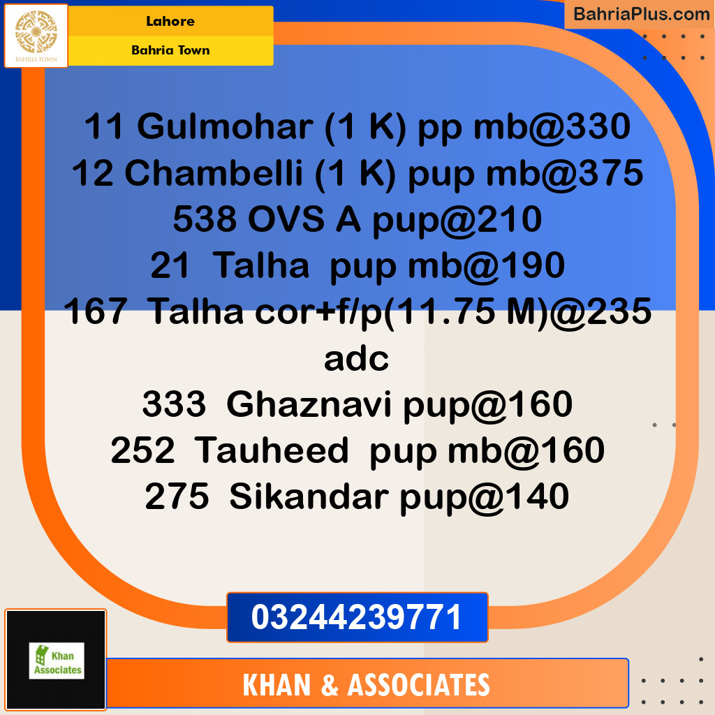 Residential Plot for Sale in Bahria Town, Lahore - (BP-252607)