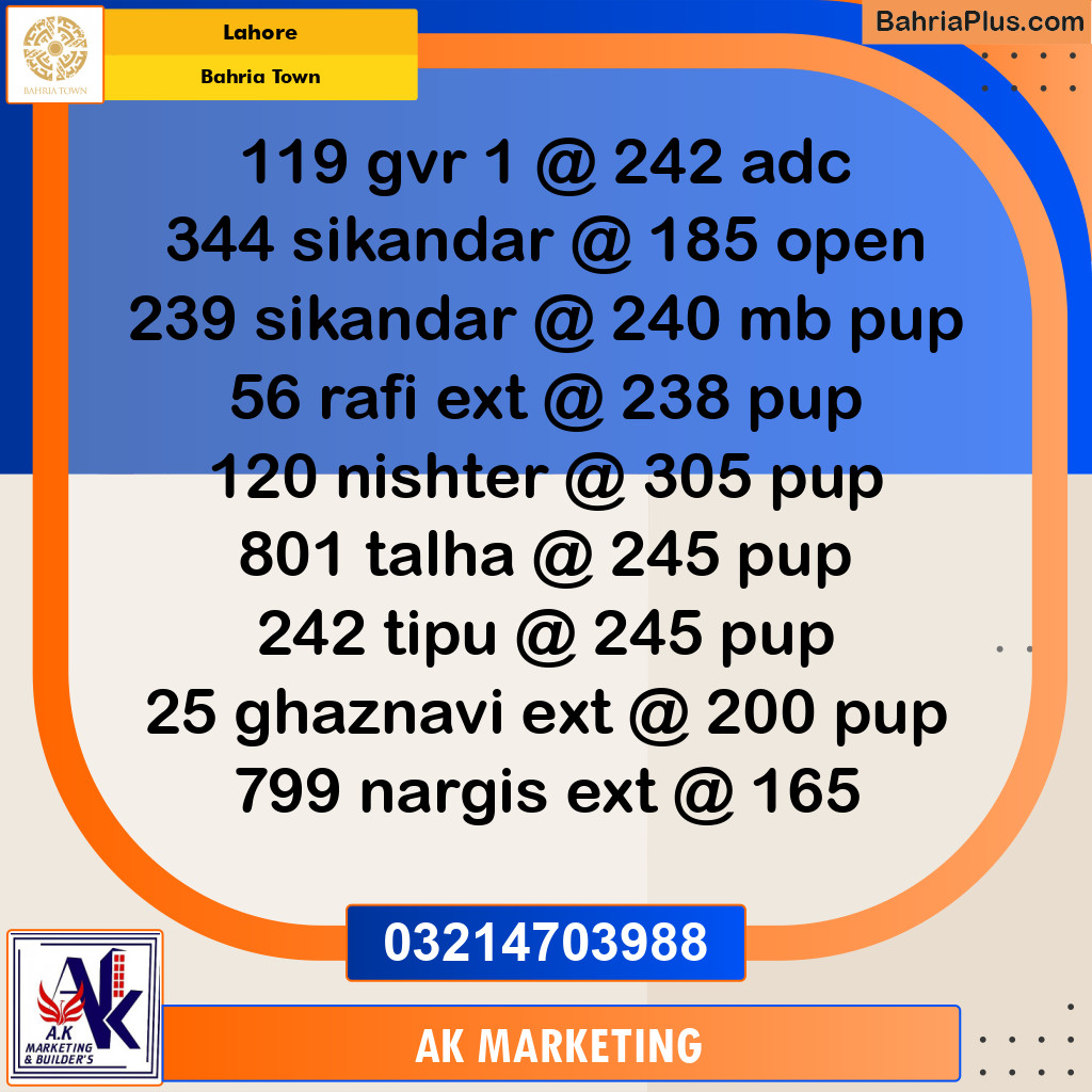 Residential Plot for Sale in Bahria Town, Lahore - (BP-252780)