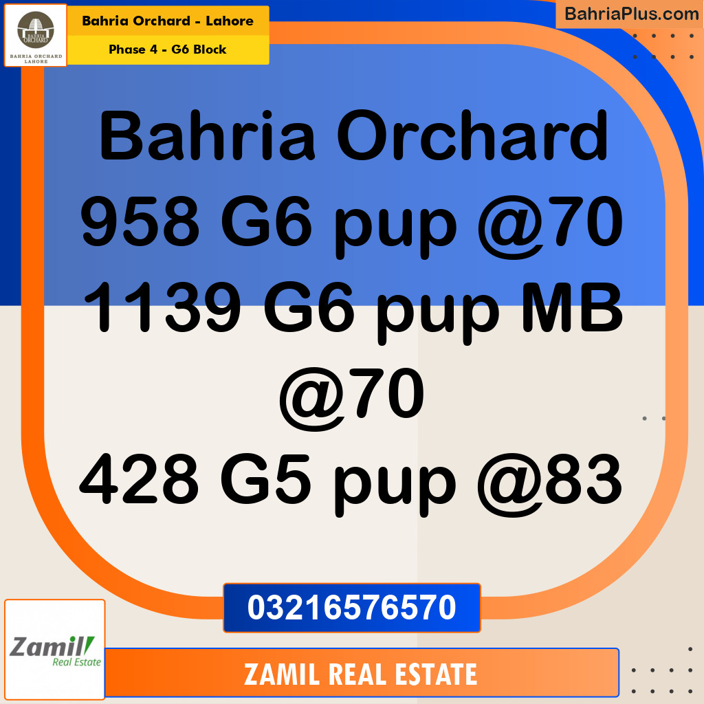 10 Marla Residential Plot for Sale in Phase 4 - G6 Block -  Bahria Orchard, Lahore - (BP-253173)