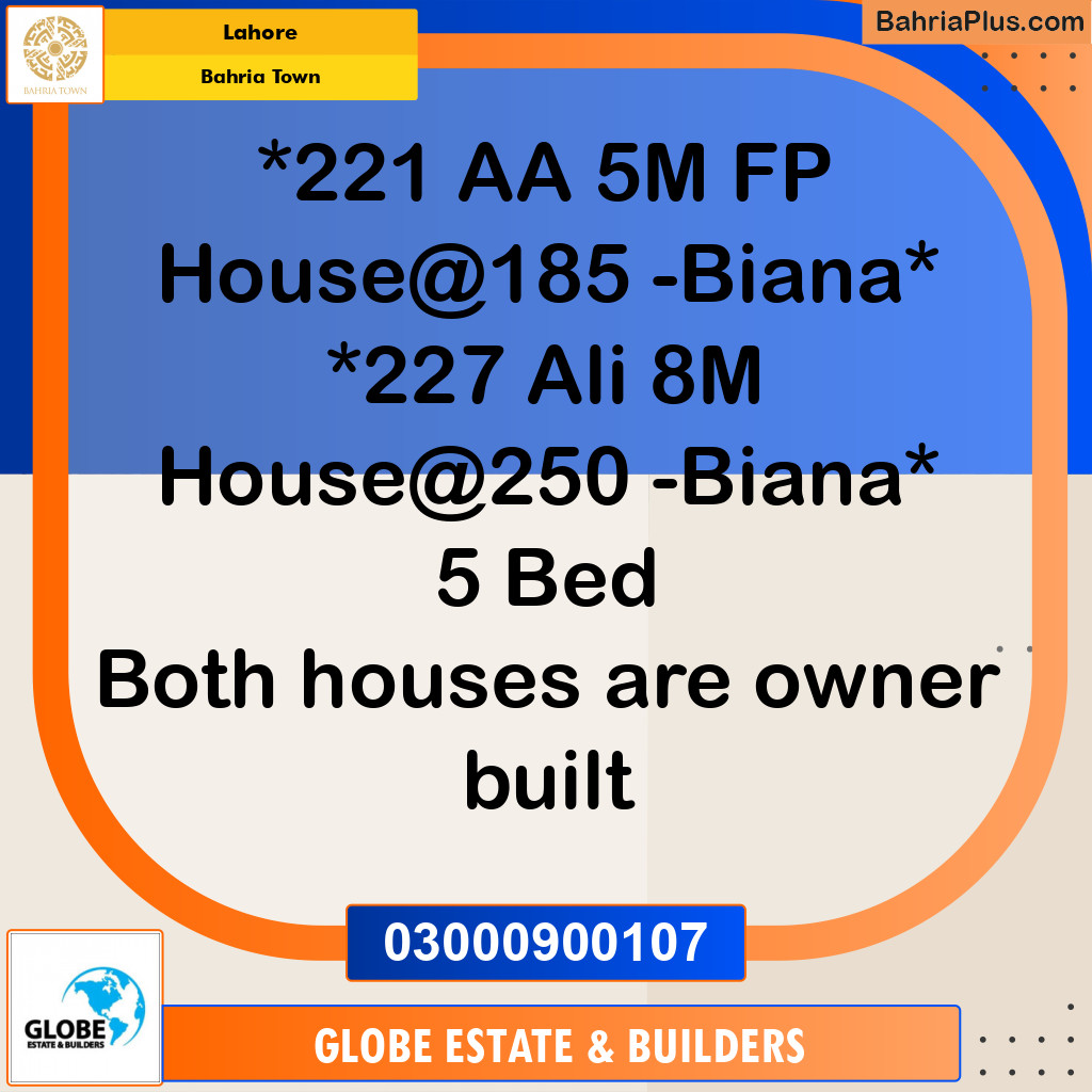 Residential Plot for Sale in Bahria Town, Lahore - (BP-253193)