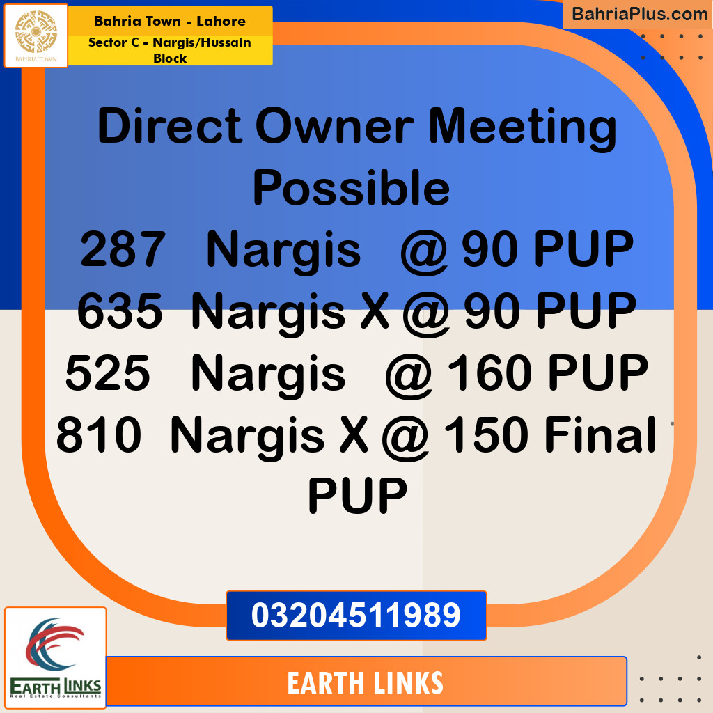 5 Marla Residential Plot for Sale in Sector C - Nargis/Hussain Block -  Bahria Town, Lahore - (BP-253204)