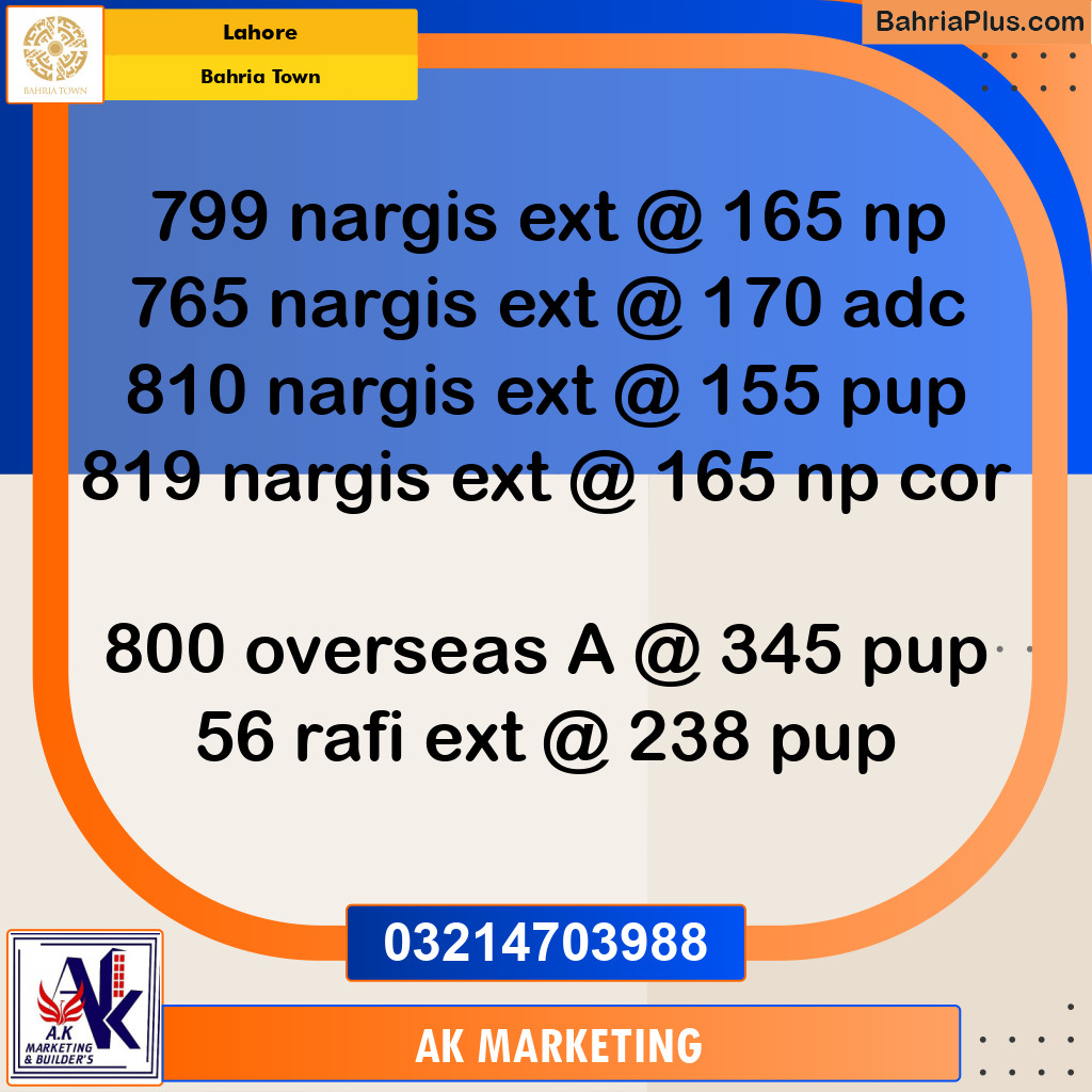 Residential Plot for Sale in Bahria Town, Lahore - (BP-253243)