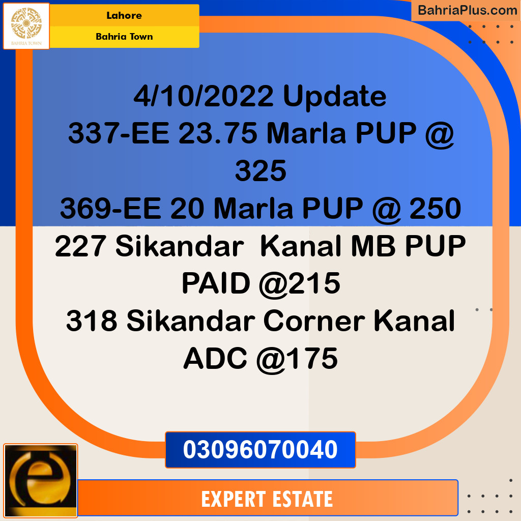 23.75 Marla Residential Plot for Sale in Bahria Town, Lahore - (BP-253327)