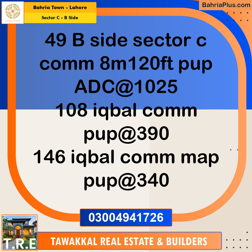 8 Marla Commercial Plot for Sale in Sector C - B Side -  Bahria Town, Lahore - (BP-253457)