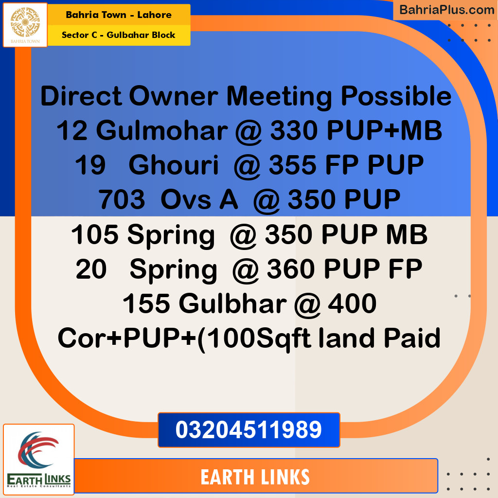 1 Kanal Residential Plot for Sale in Sector C - Gulbahar Block -  Bahria Town, Lahore - (BP-253552)