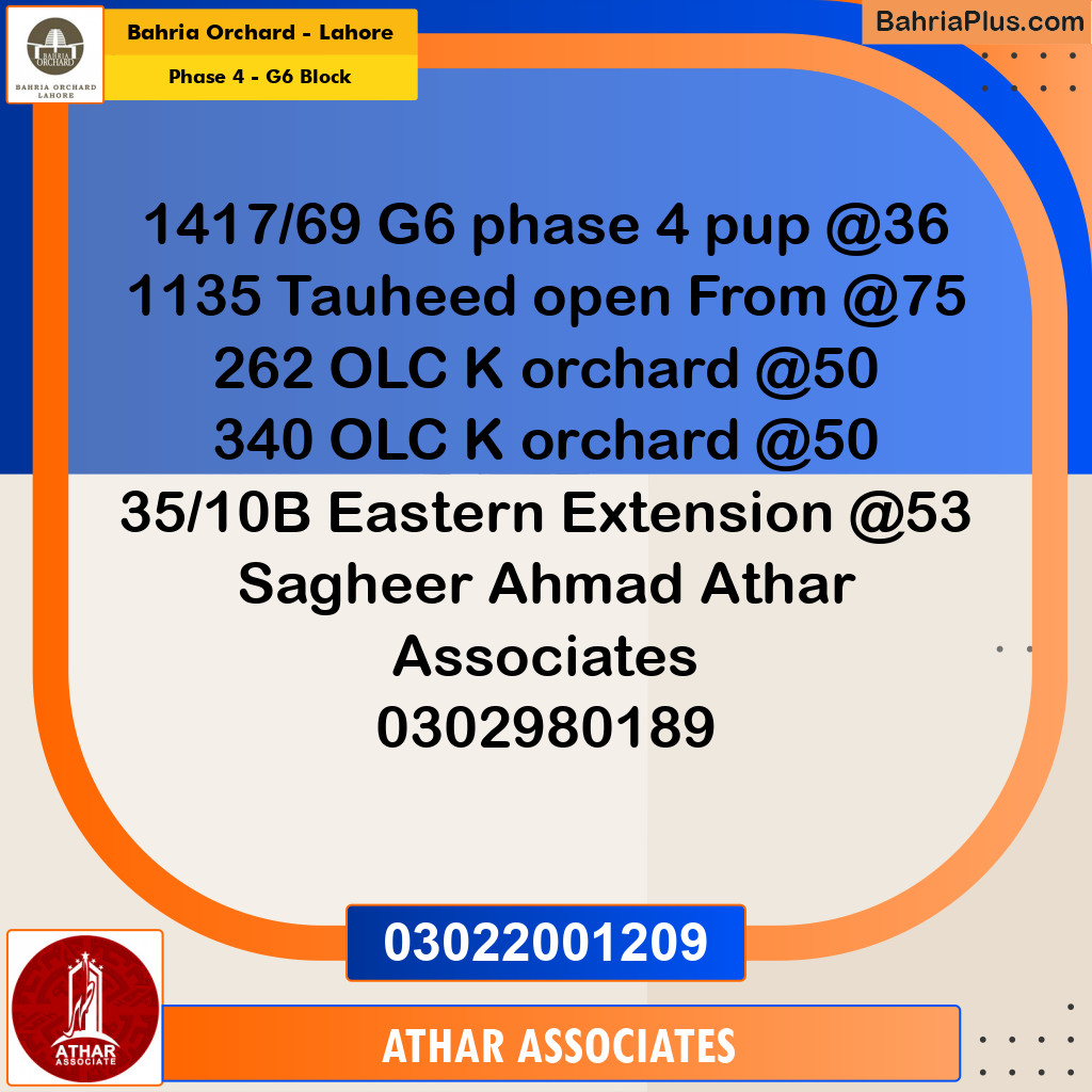 5 Marla Residential Plot for Sale in Phase 4 - G6 Block -  Bahria Orchard, Lahore - (BP-253566)