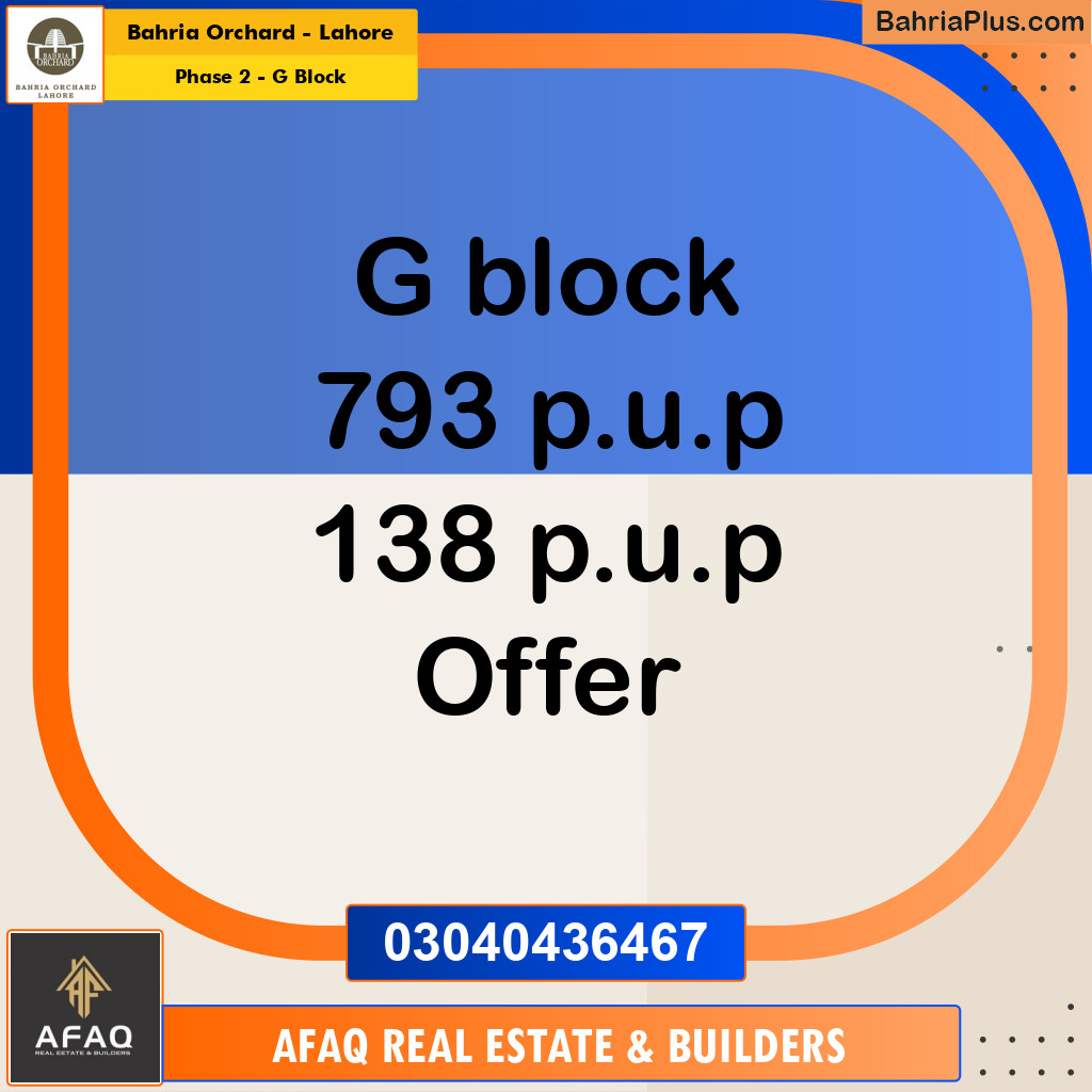 5 Marla Residential Plot for Sale in Phase 2 - G Block -  Bahria Orchard, Lahore - (BP-253666)