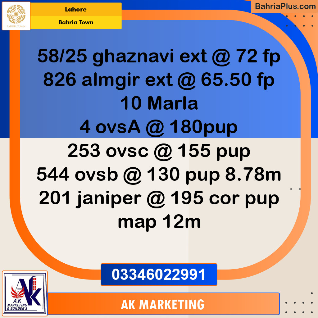 10 Marla Residential Plot for Sale in Bahria Town, Lahore - (BP-253747)