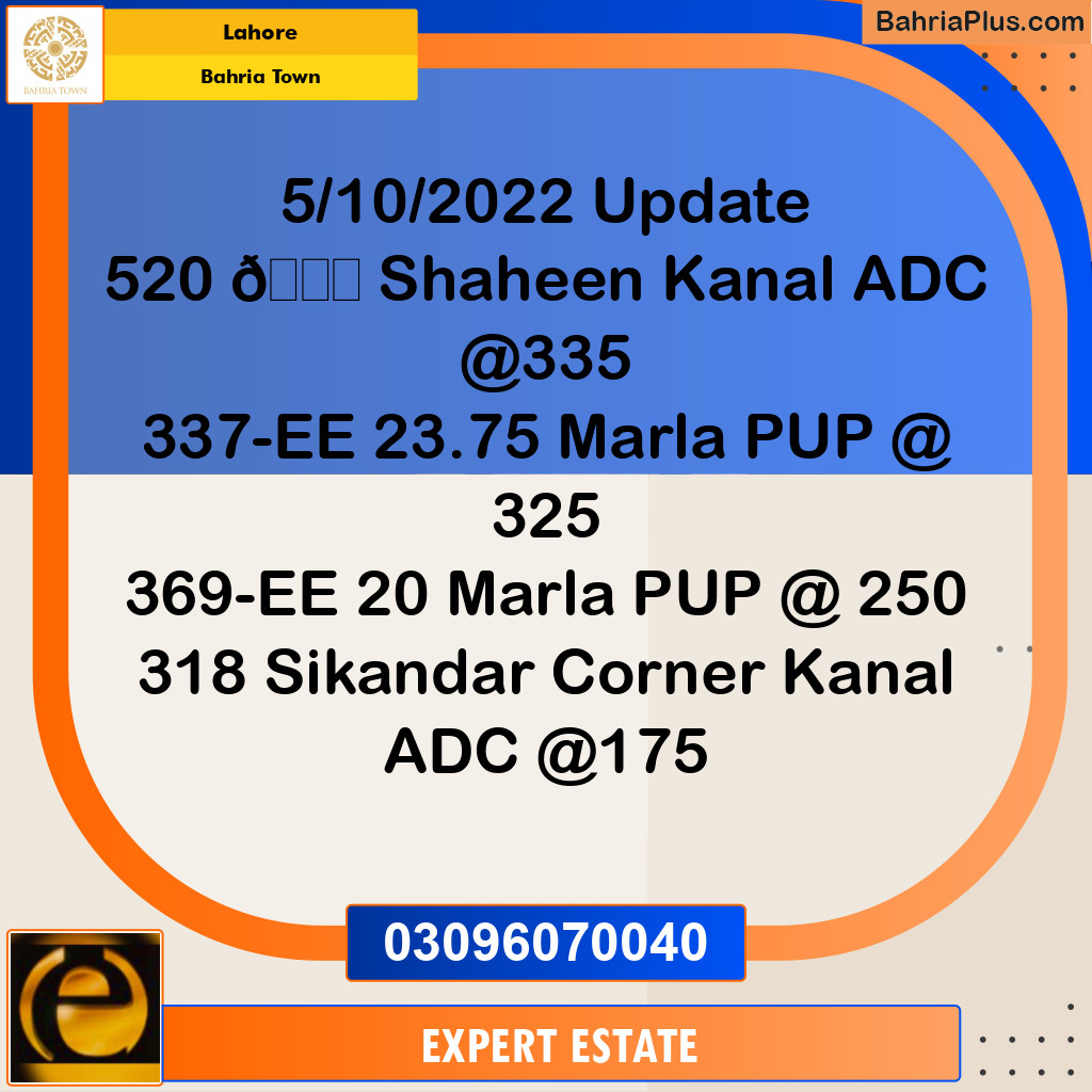 1 Kanal Residential Plot for Sale in Bahria Town, Lahore - (BP-253777)