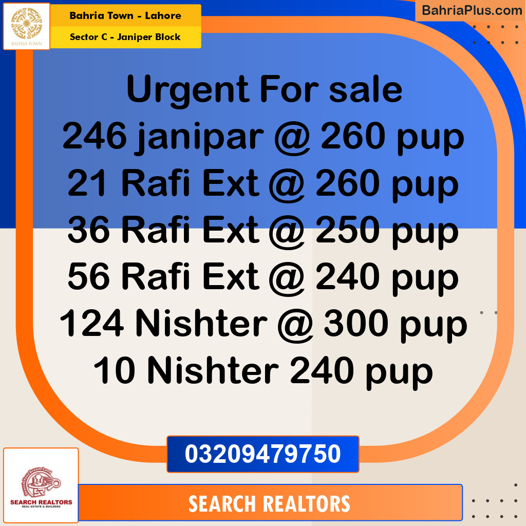 1 Marla Residential Plot for Sale in Sector C - Janiper Block -  Bahria Town, Lahore - (BP-253865)