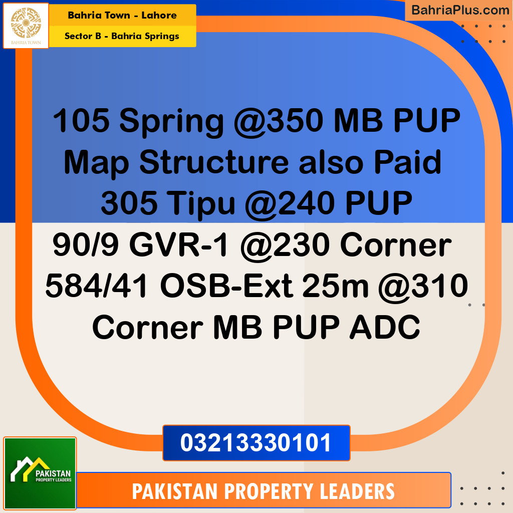 1 Kanal Residential Plot for Sale in Sector B - Bahria Springs -  Bahria Town, Lahore - (BP-253923)