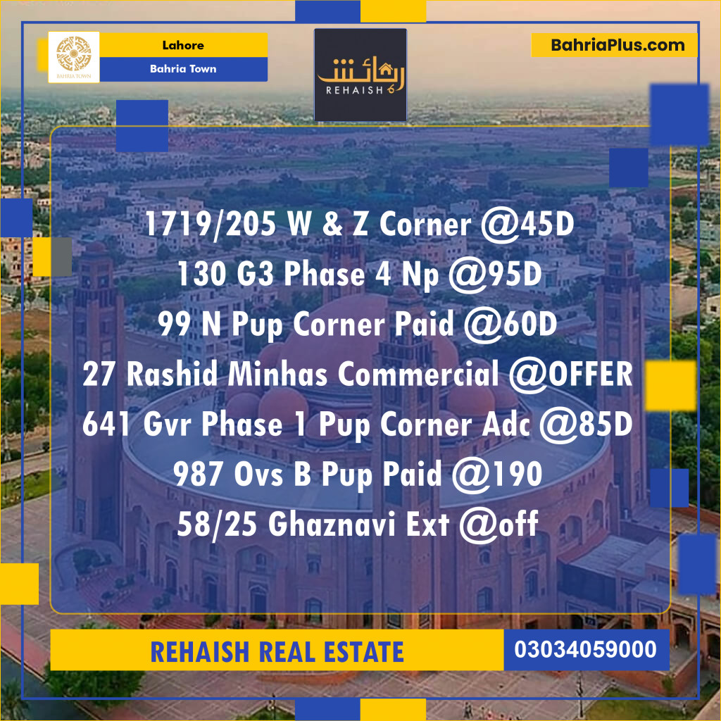Residential Plot for Sale in Bahria Town, Lahore - (BP-253970)