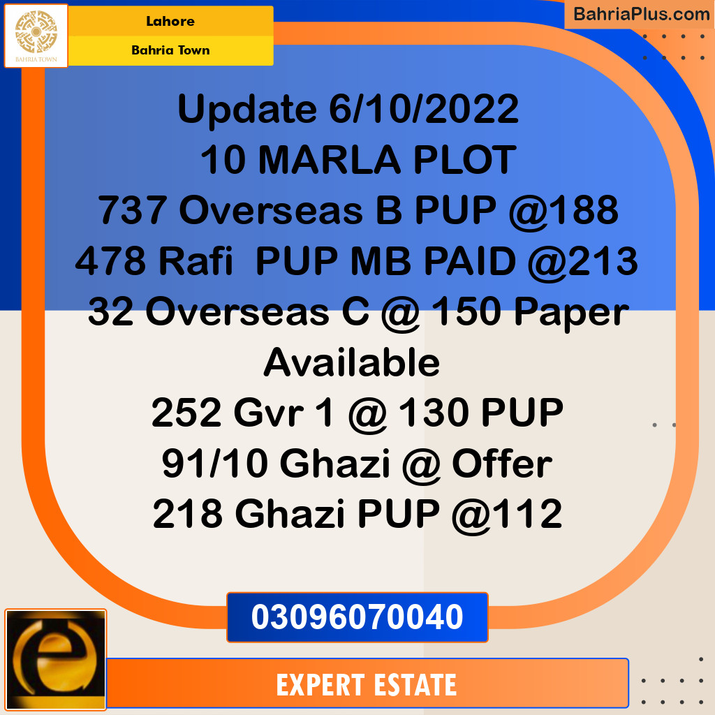 10 Marla Residential Plot for Sale in Bahria Town, Lahore - (BP-254169)
