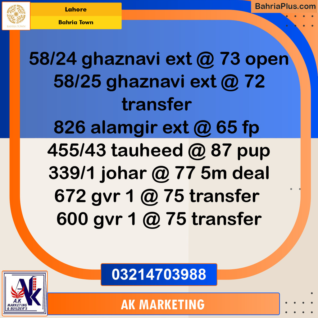 5 Marla Residential Plot for Sale in Bahria Town, Lahore - (BP-254389)