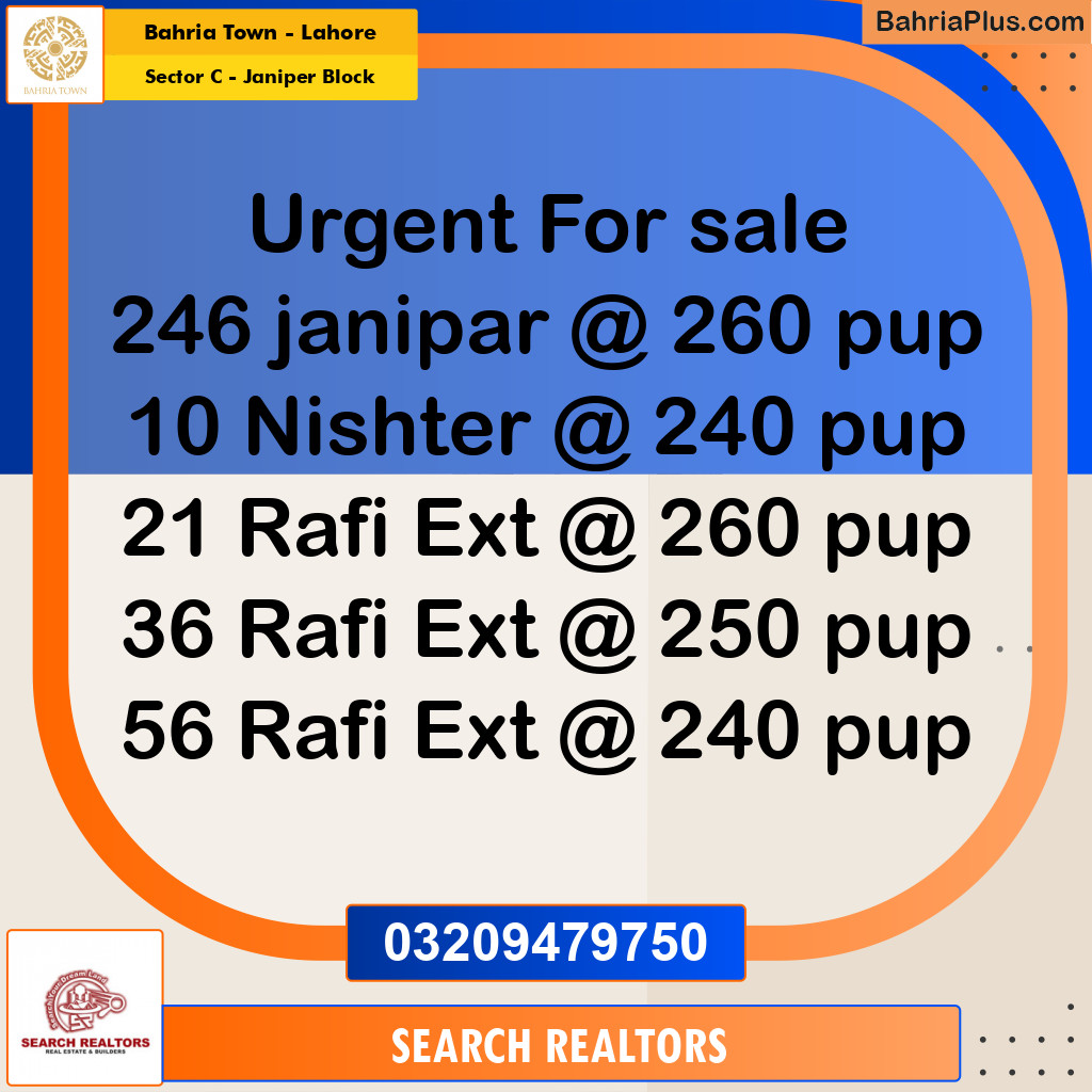 1 Kanal Residential Plot for Sale in Sector C - Janiper Block -  Bahria Town, Lahore - (BP-254446)