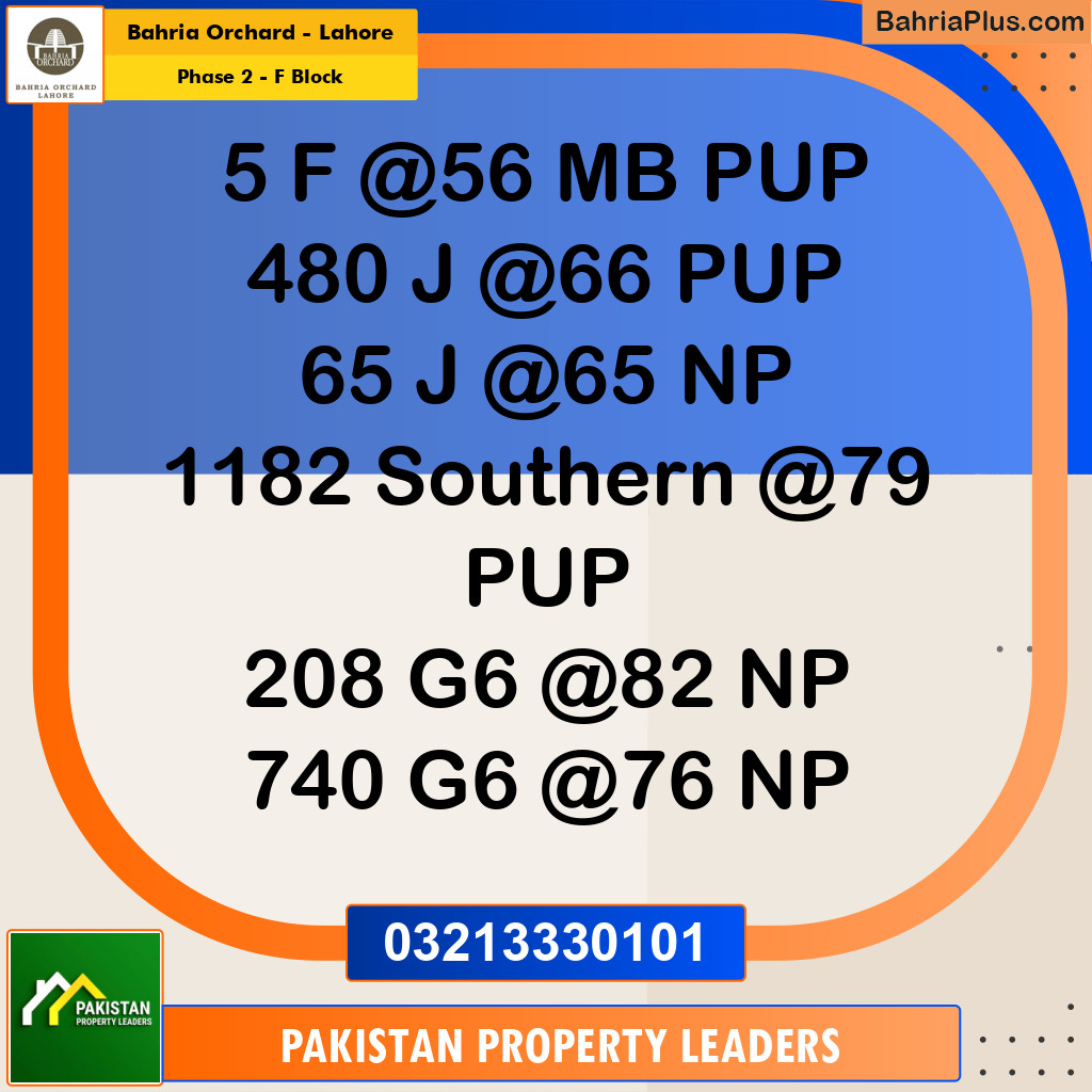 5 Marla Residential Plot for Sale in Phase 2 - F Block -  Bahria Orchard, Lahore - (BP-254522)