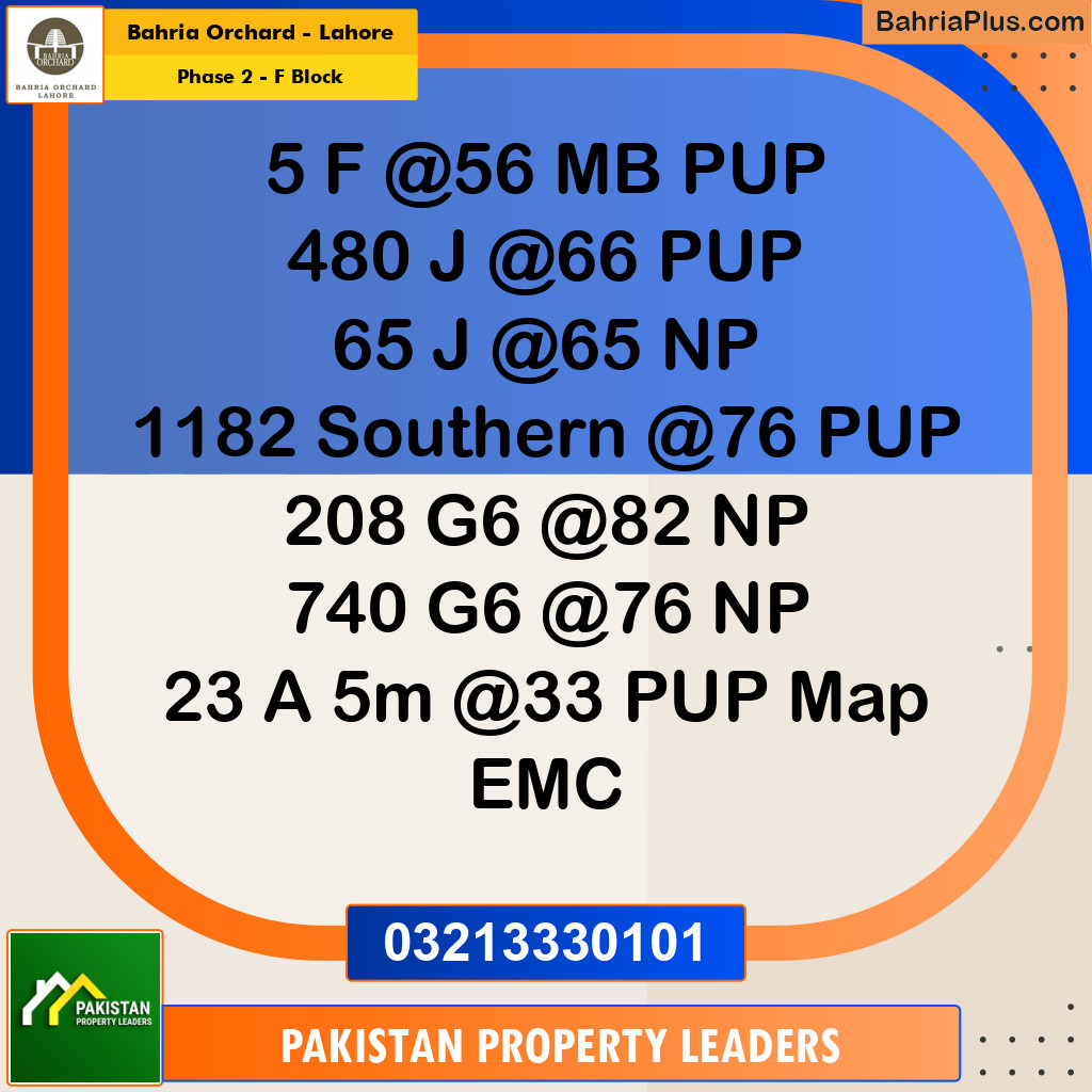 5 Marla Residential Plot for Sale in Phase 2 - F Block -  Bahria Orchard, Lahore - (BP-254541)