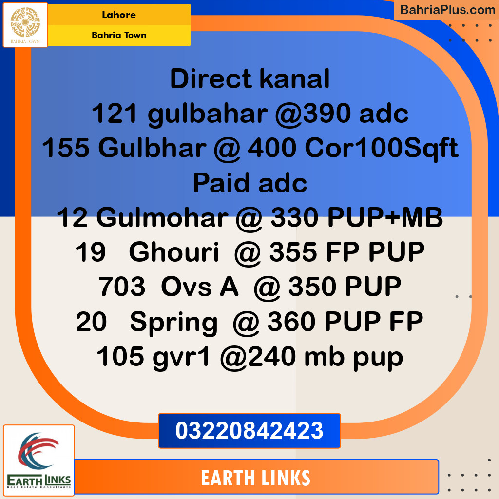 Residential Plot for Sale in Bahria Town, Lahore - (BP-254685)