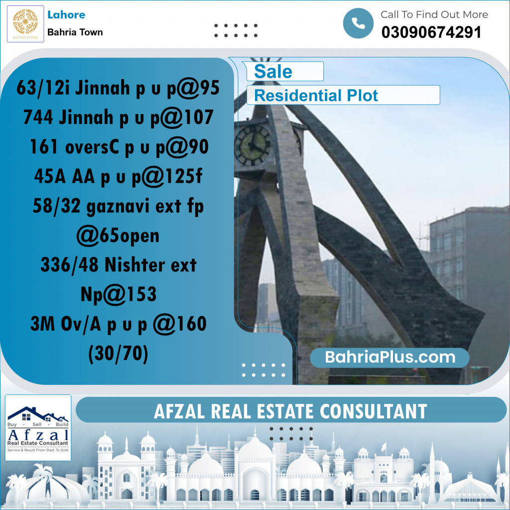Residential Plot for Sale in Bahria Town, Lahore - (BP-254692)