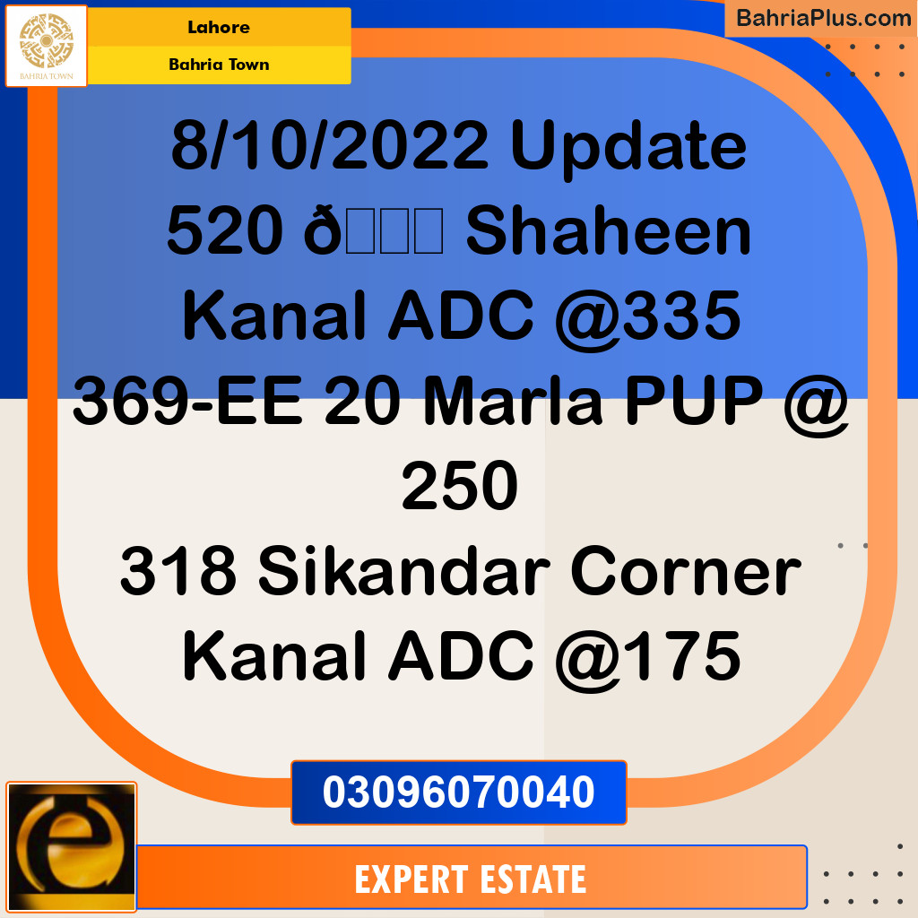 1 Kanal Residential Plot for Sale in Bahria Town, Lahore - (BP-254707)