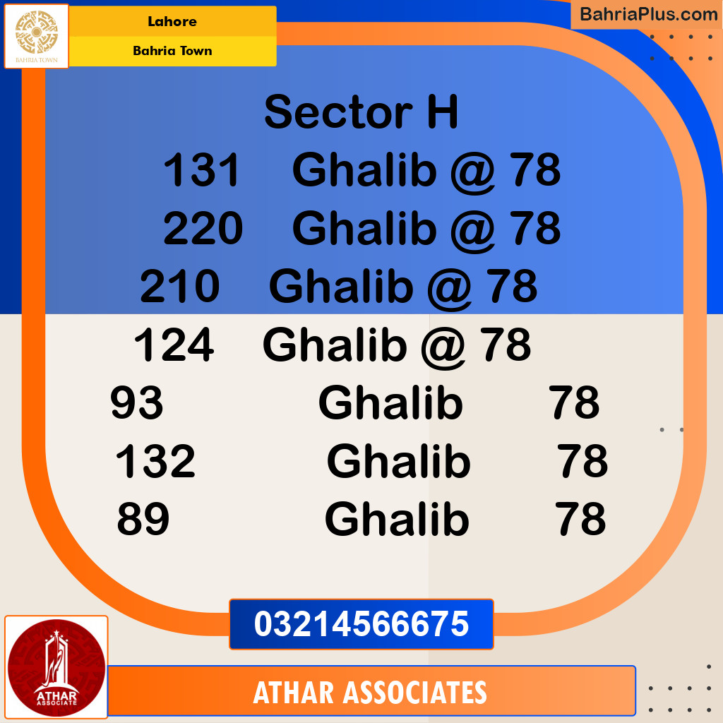 8 Marla Residential Plot for Sale in Bahria Town, Lahore - (BP-254735)