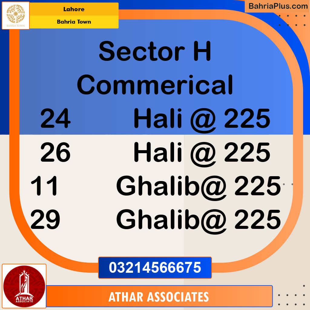 5 Marla Commercial Plot for Sale in Bahria Town, Lahore - (BP-254742)