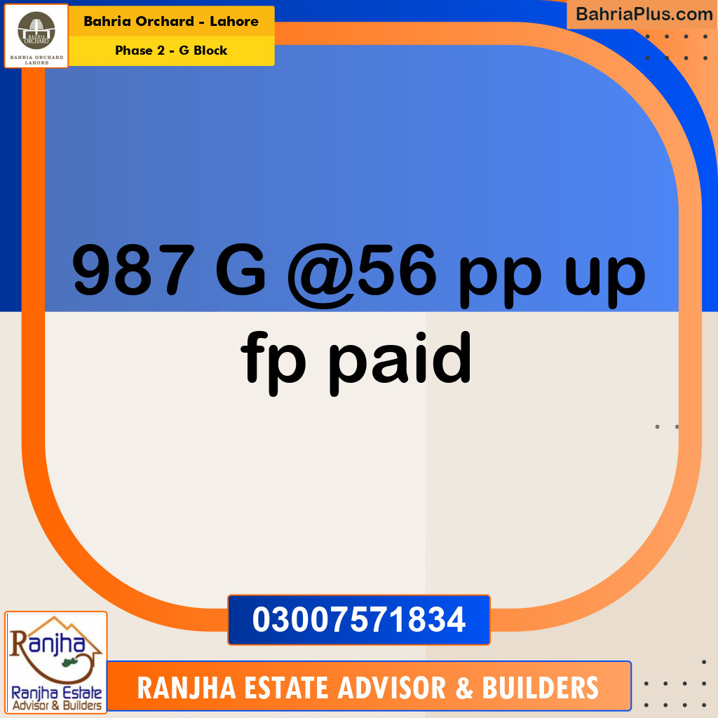 5 Marla Residential Plot for Sale in Phase 2 - G Block -  Bahria Orchard, Lahore - (BP-254832)