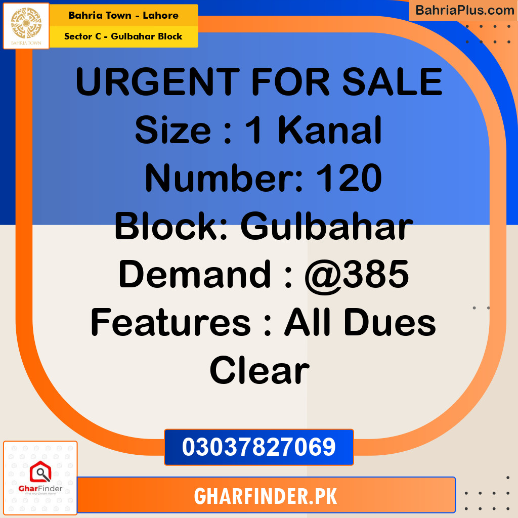 1 Kanal Residential Plot for Sale in Sector C - Gulbahar Block -  Bahria Town, Lahore - (BP-254870)