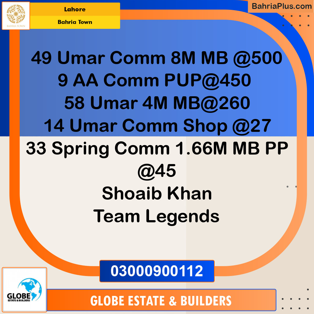 8 Marla Commercial Plot for Sale in Bahria Town, Lahore - (BP-254958)