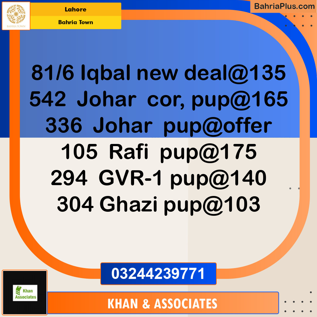 Residential Plot for Sale in Bahria Town, Lahore - (BP-255238)