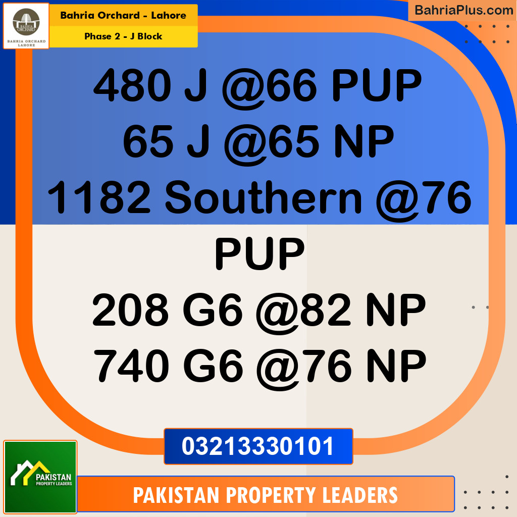 8 Marla Residential Plot for Sale in Phase 2 - J Block -  Bahria Orchard, Lahore - (BP-255273)