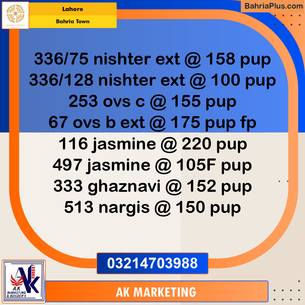 Residential Plot for Sale in Bahria Town, Lahore - (BP-255332)