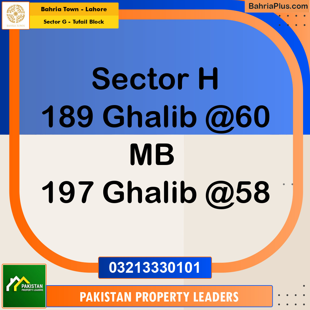 5 Marla Residential Plot for Sale in Sector G - Tufail Block -  Bahria Town, Lahore - (BP-255354)