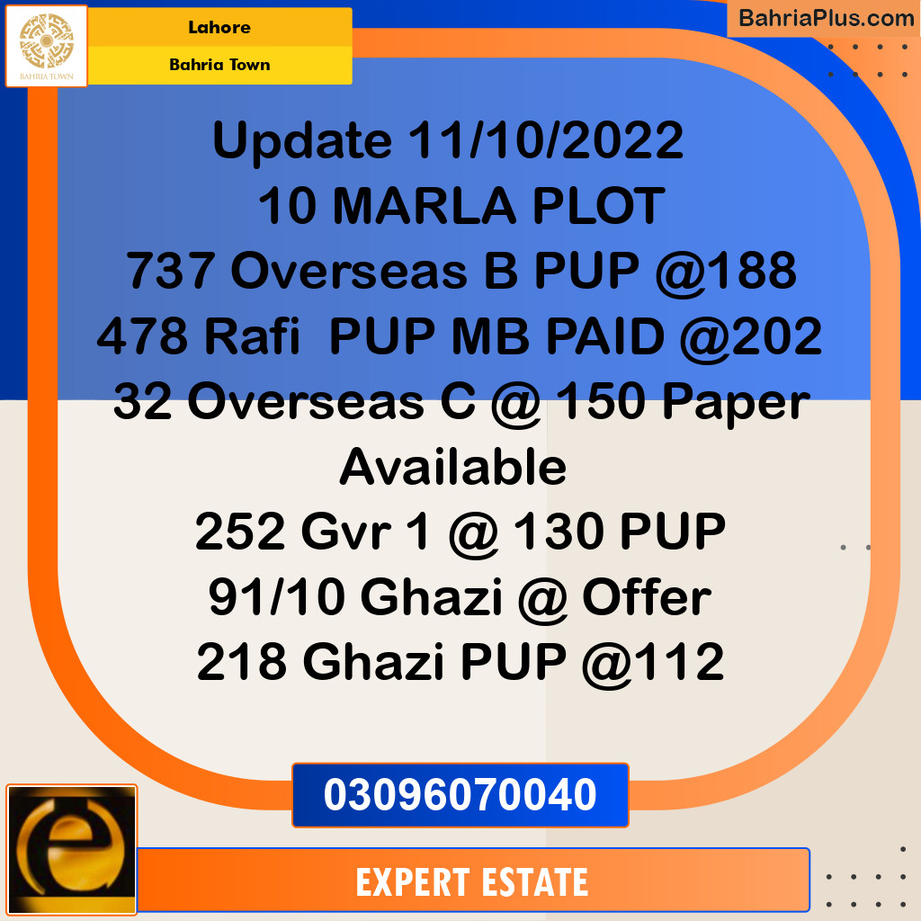 10 Marla Residential Plot for Sale in Bahria Town, Lahore - (BP-255525)