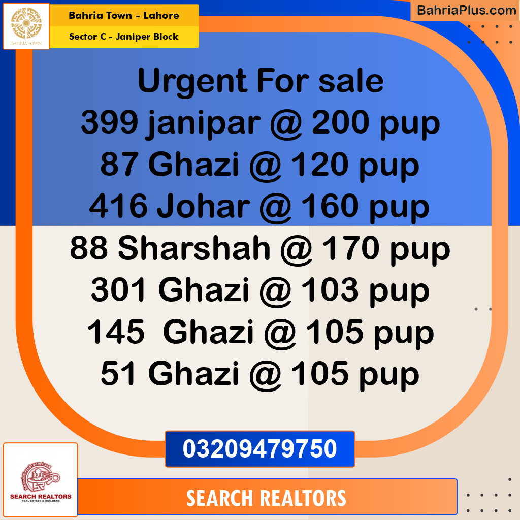 10 Marla Residential Plot for Sale in Sector C - Janiper Block -  Bahria Town, Lahore - (BP-255540)