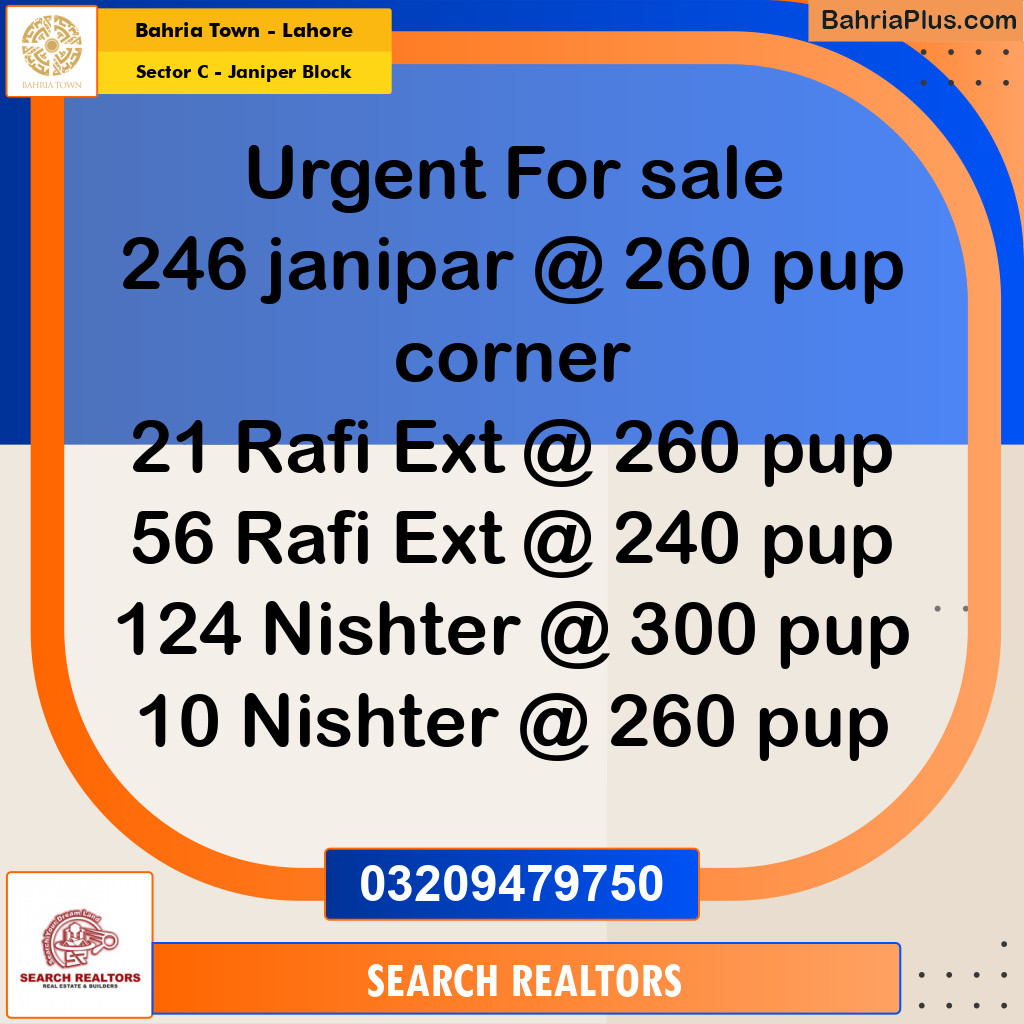 1 Kanal Residential Plot for Sale in Sector C - Janiper Block -  Bahria Town, Lahore - (BP-255543)