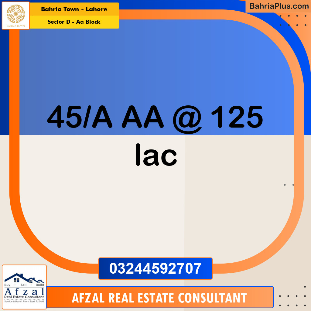 5 Marla Residential Plot for Sale in Sector D - AA Block -  Bahria Town, Lahore - (BP-255709)