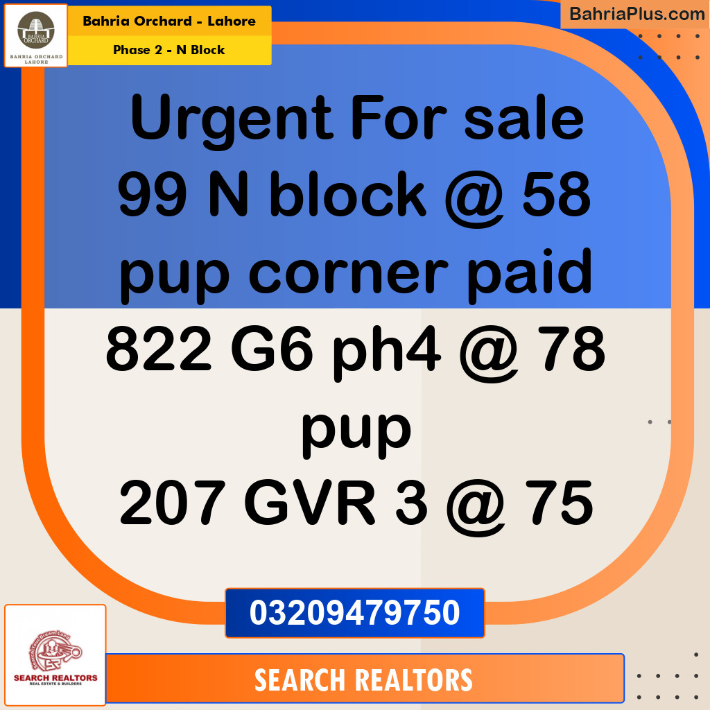 5 Marla Residential Plot for Sale in Phase 2 - N Block -  Bahria Orchard, Lahore - (BP-255789)