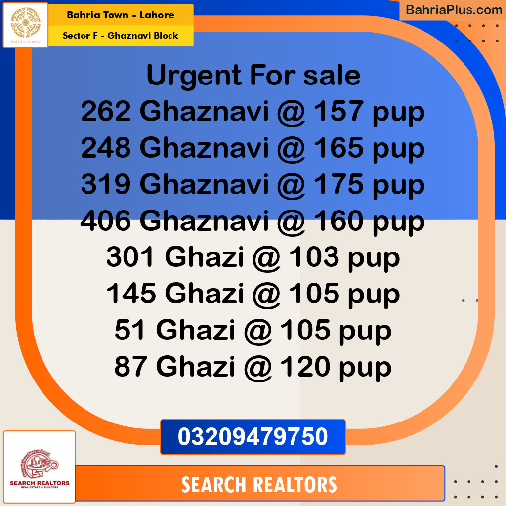 10 Marla Residential Plot for Sale in Sector F - Ghaznavi Block -  Bahria Town, Lahore - (BP-255843)