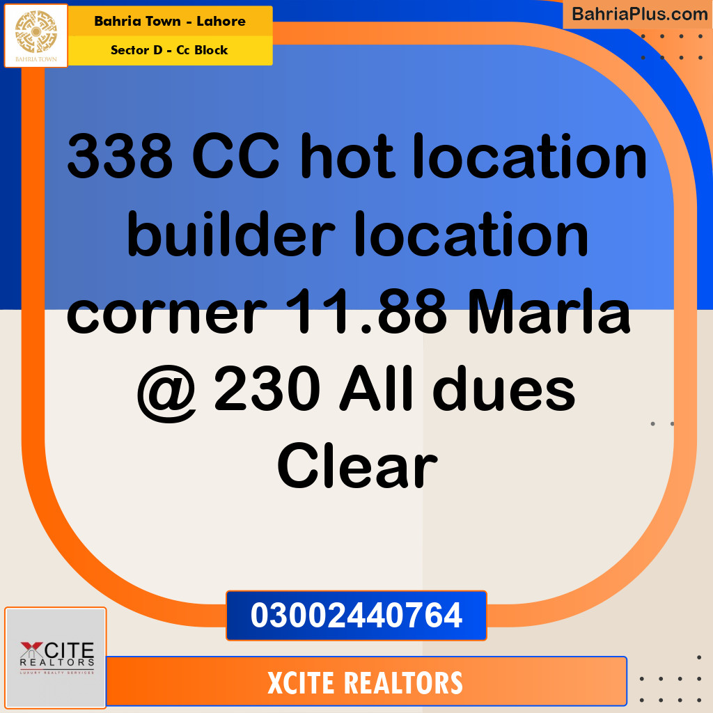 10 Marla Residential Plot for Sale in Sector D - CC Block -  Bahria Town, Lahore - (BP-255852)