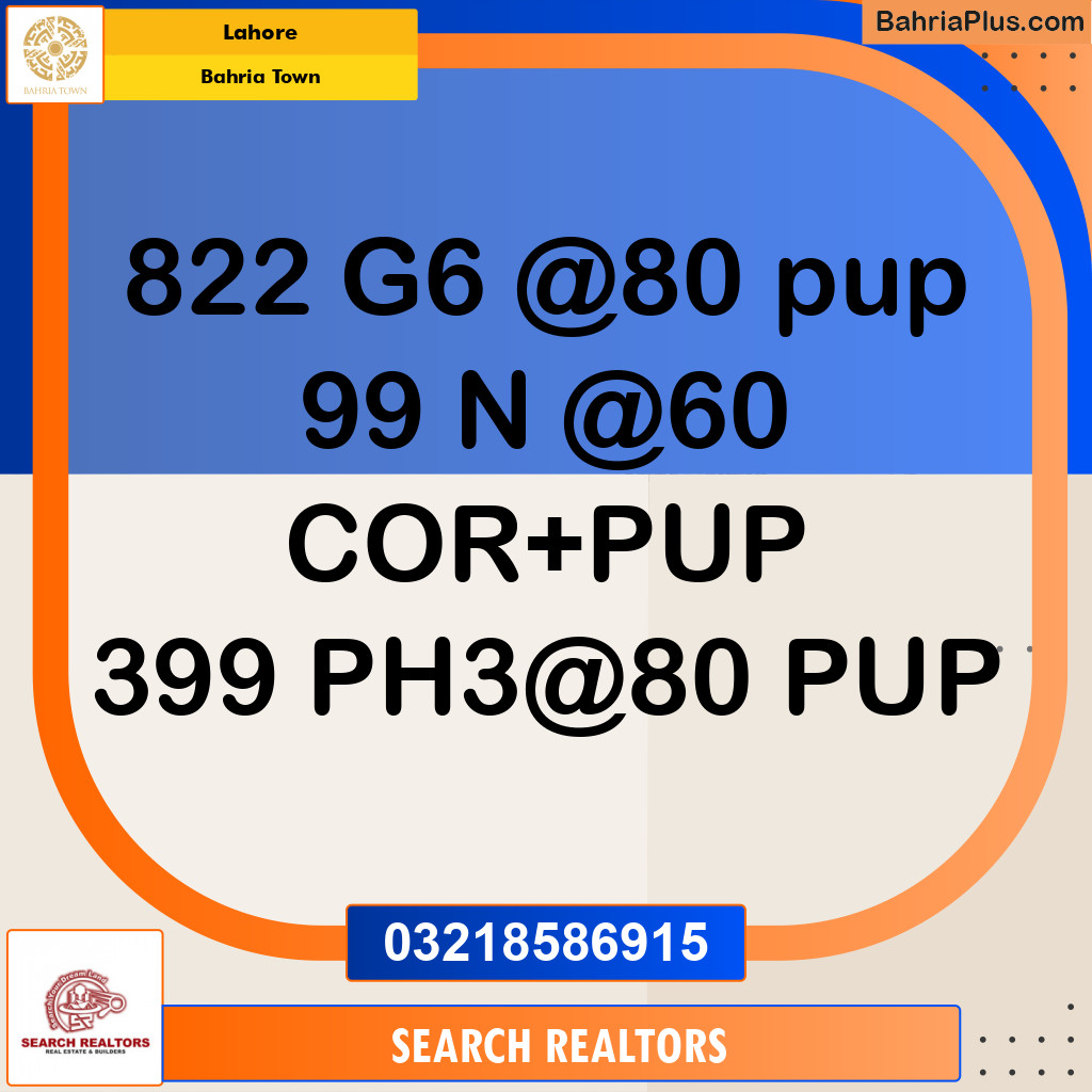 Residential Plot for Sale in Bahria Town, Lahore - (BP-255864)