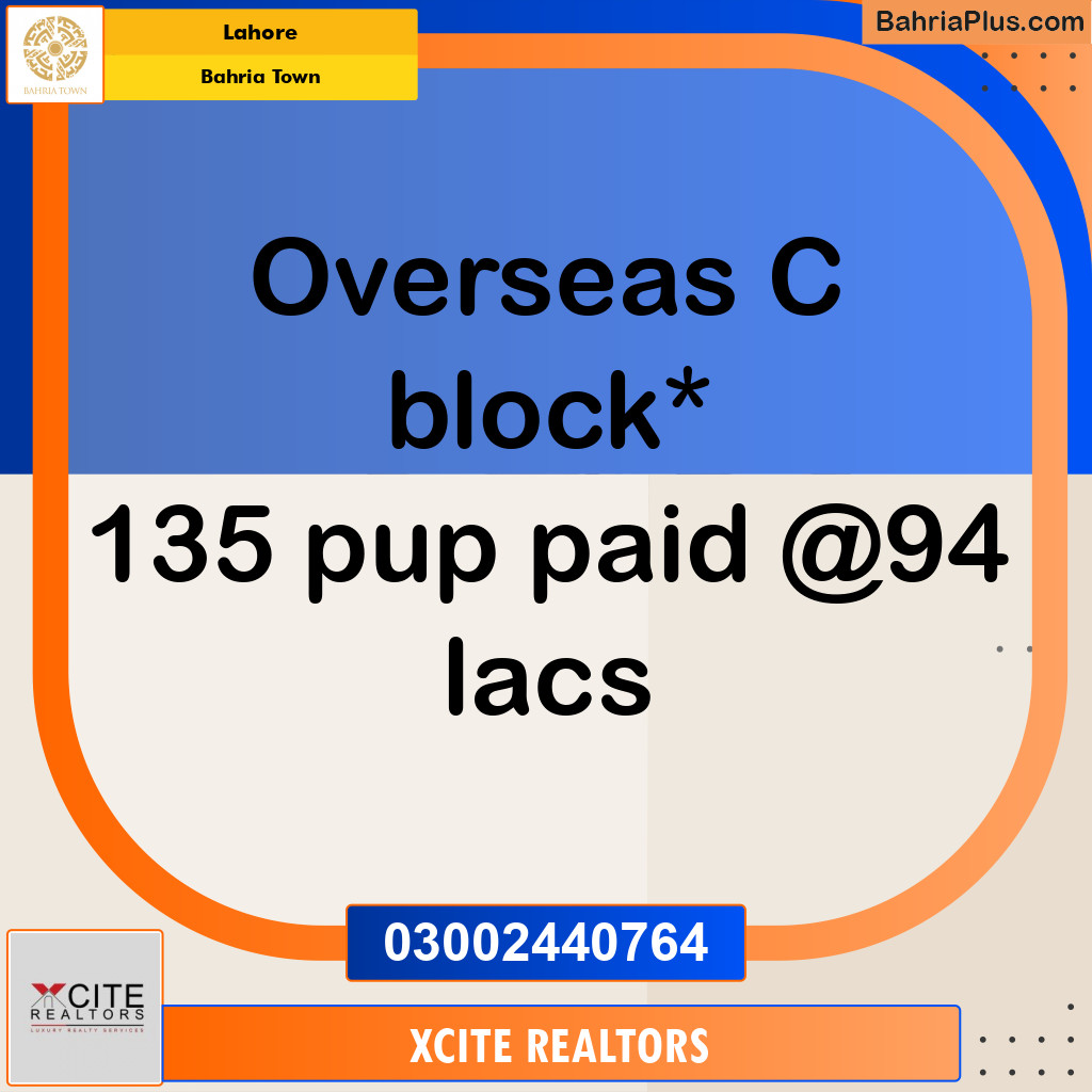 5 Marla Residential Plot for Sale in Bahria Town, Lahore - (BP-256222)