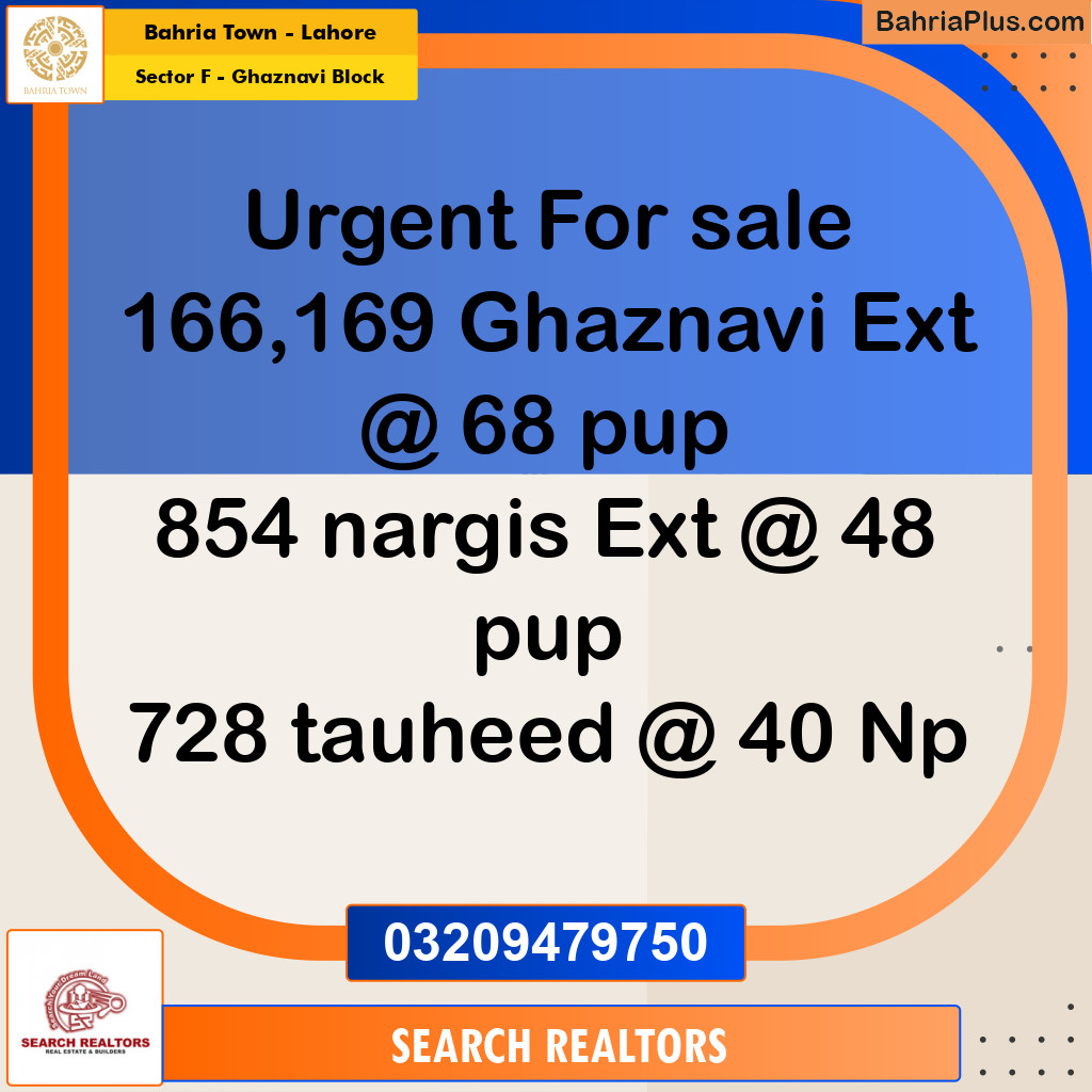 5 Marla Residential Plot for Sale in Sector F - Ghaznavi Block -  Bahria Town, Lahore - (BP-256459)