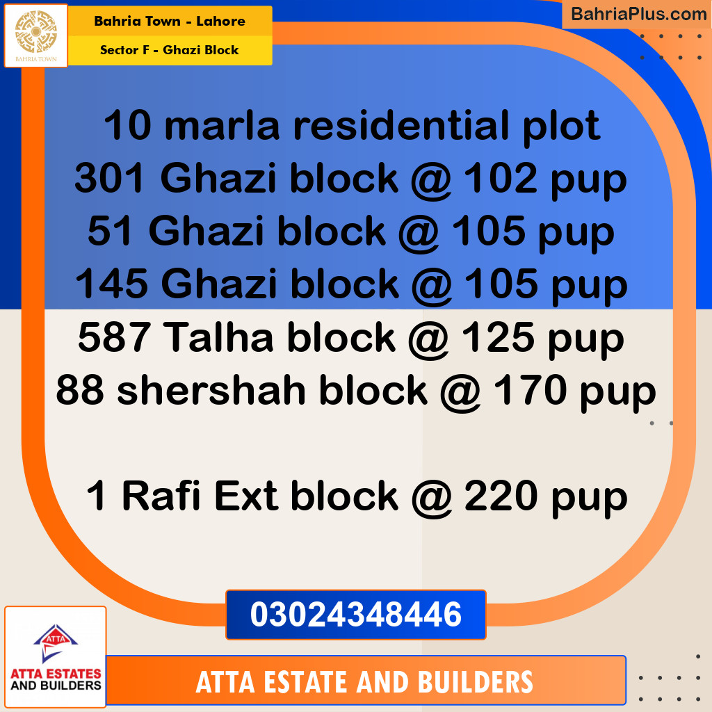 10 Marla Residential Plot for Sale in Sector F - Ghazi Block -  Bahria Town, Lahore - (BP-256472)